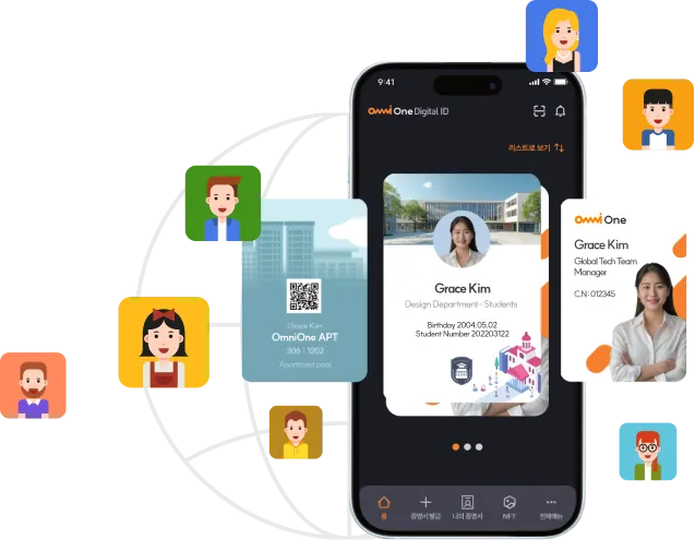 OmniOne Open DID main visual image