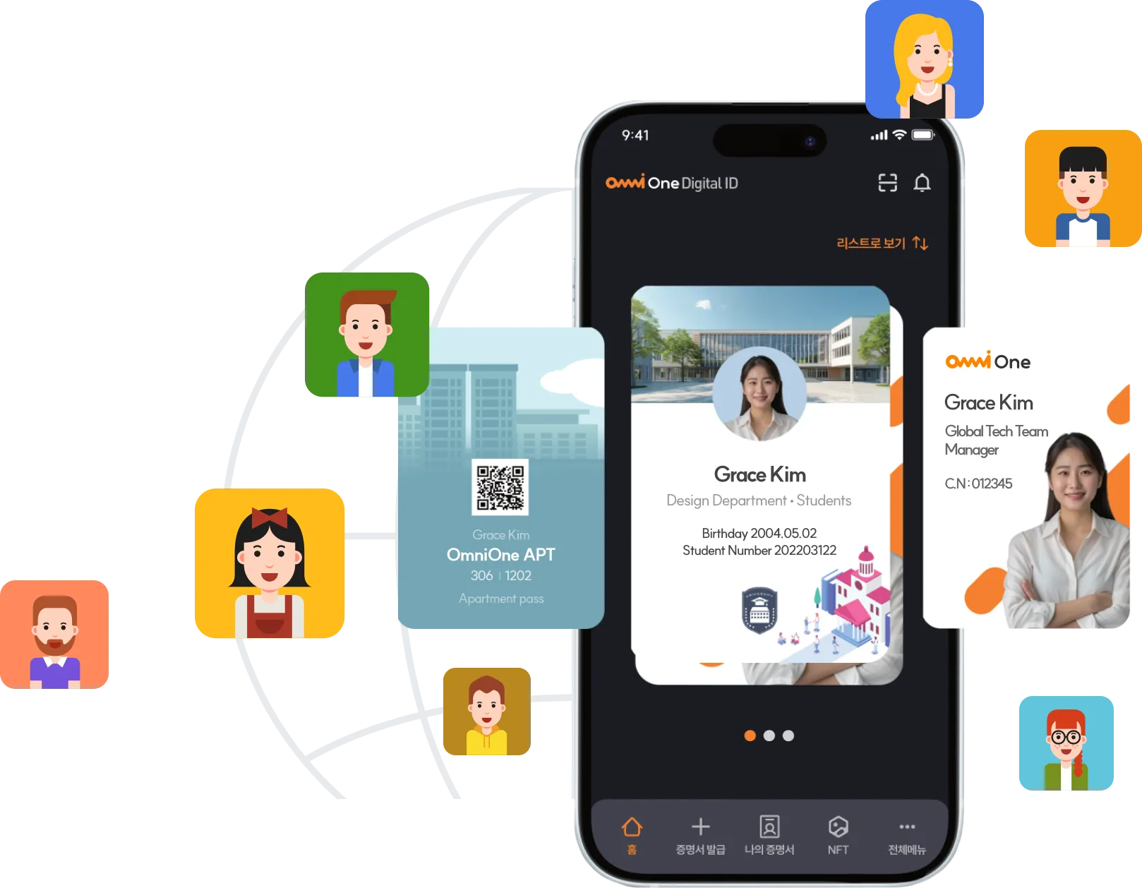 OmniOne Open DID main visual image