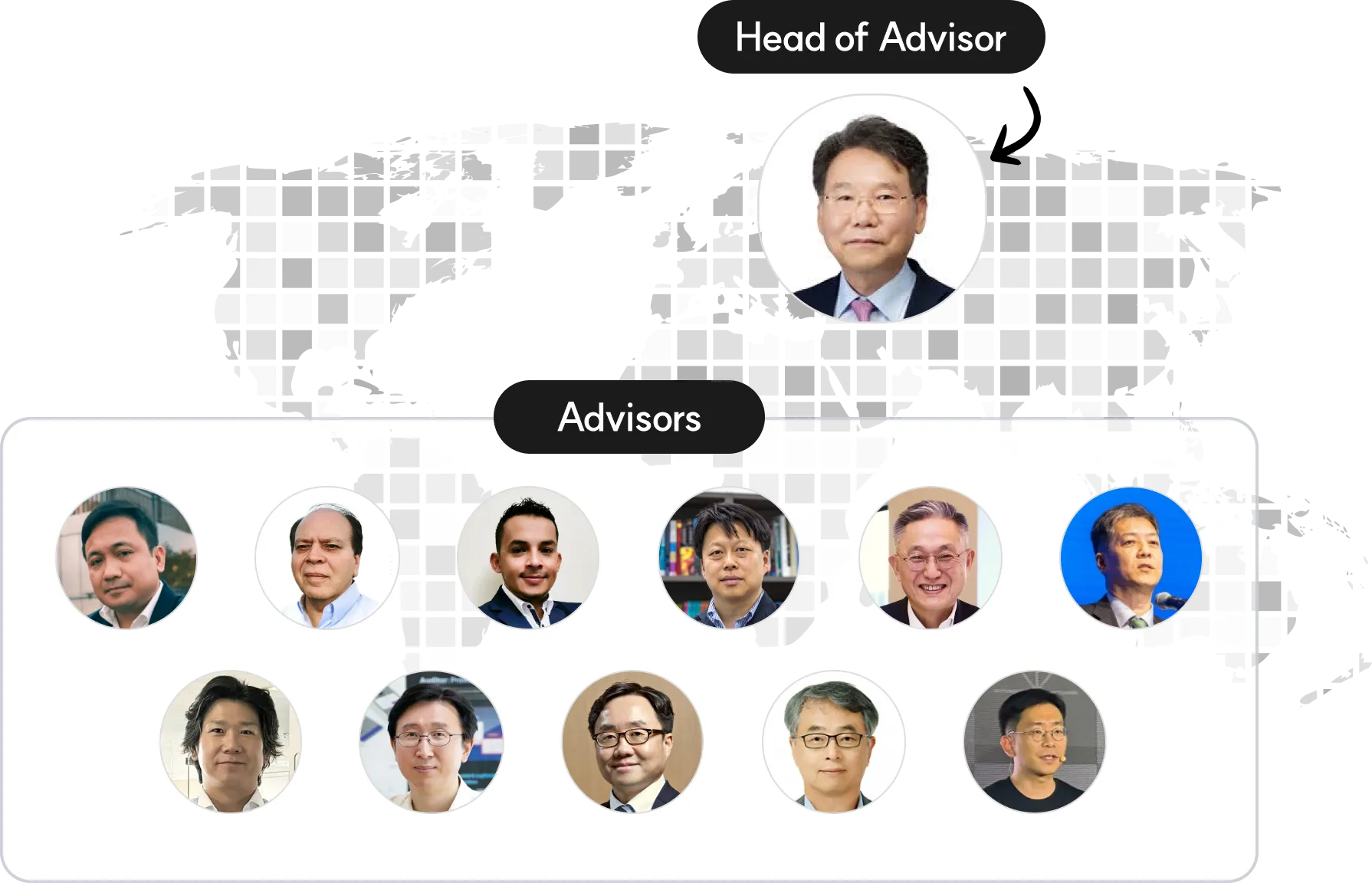 Introducing our Advisors main visual image